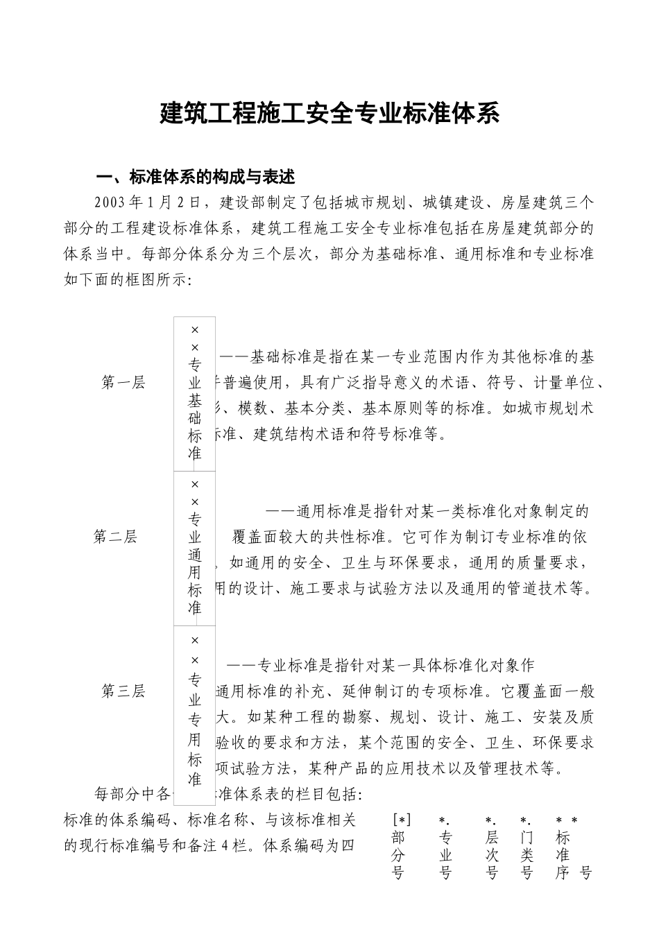 建筑工程施工安全专业标准_第2页