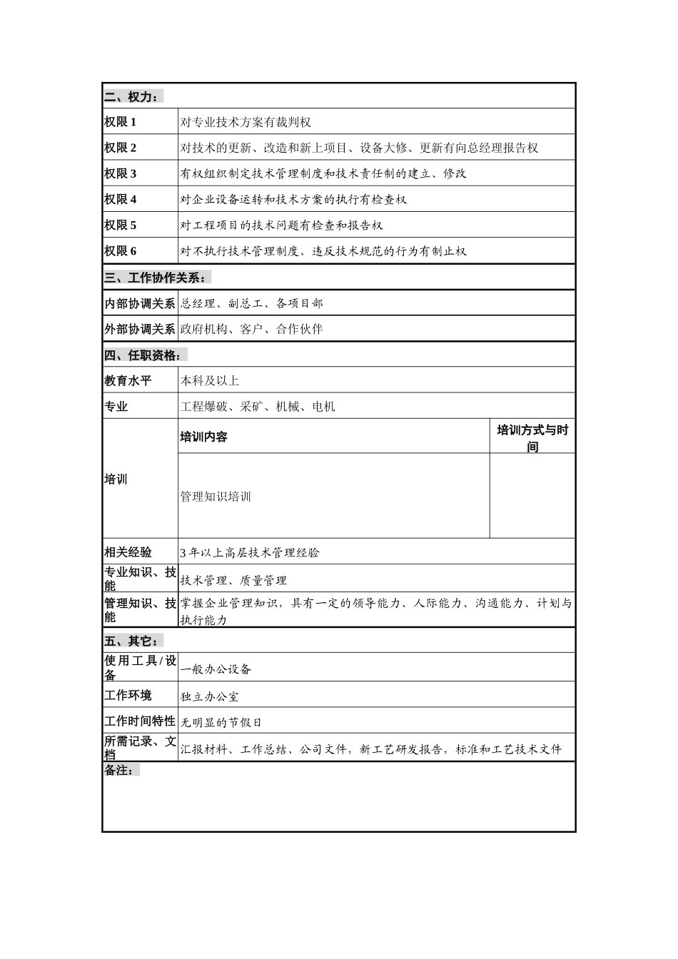 创新港湾工程公司总工程师岗位说明书_第2页