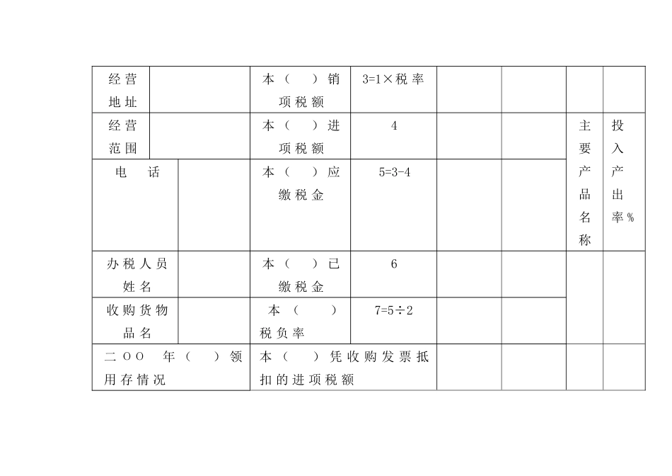 农产品收购发票使用情况表_第2页
