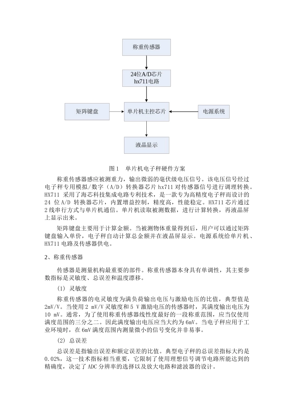 单片机电子秤设计报告_第2页