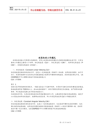 刻录机的工作模式介绍