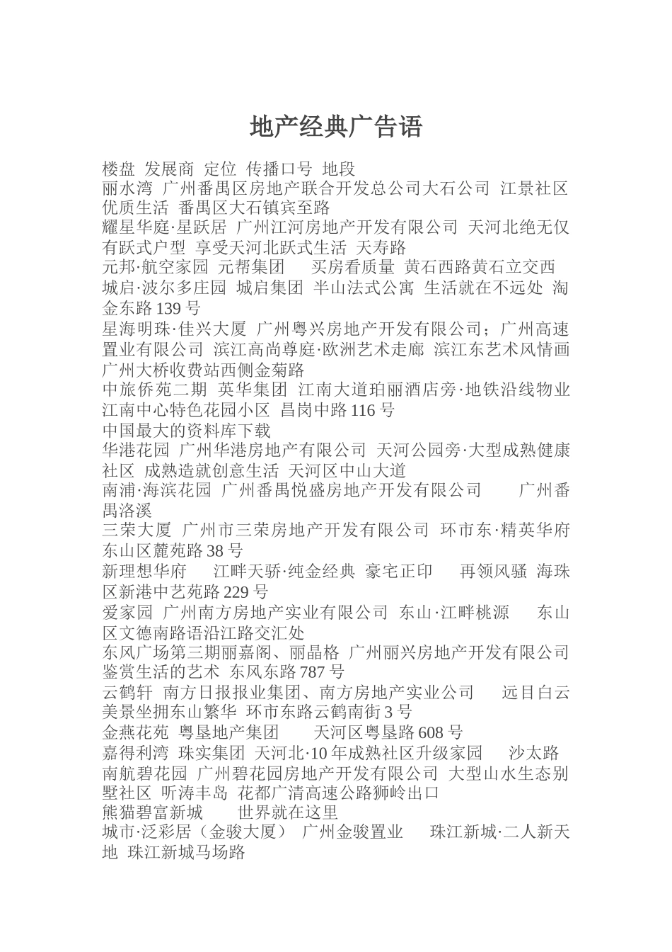 地产经典广告语(28)_第1页