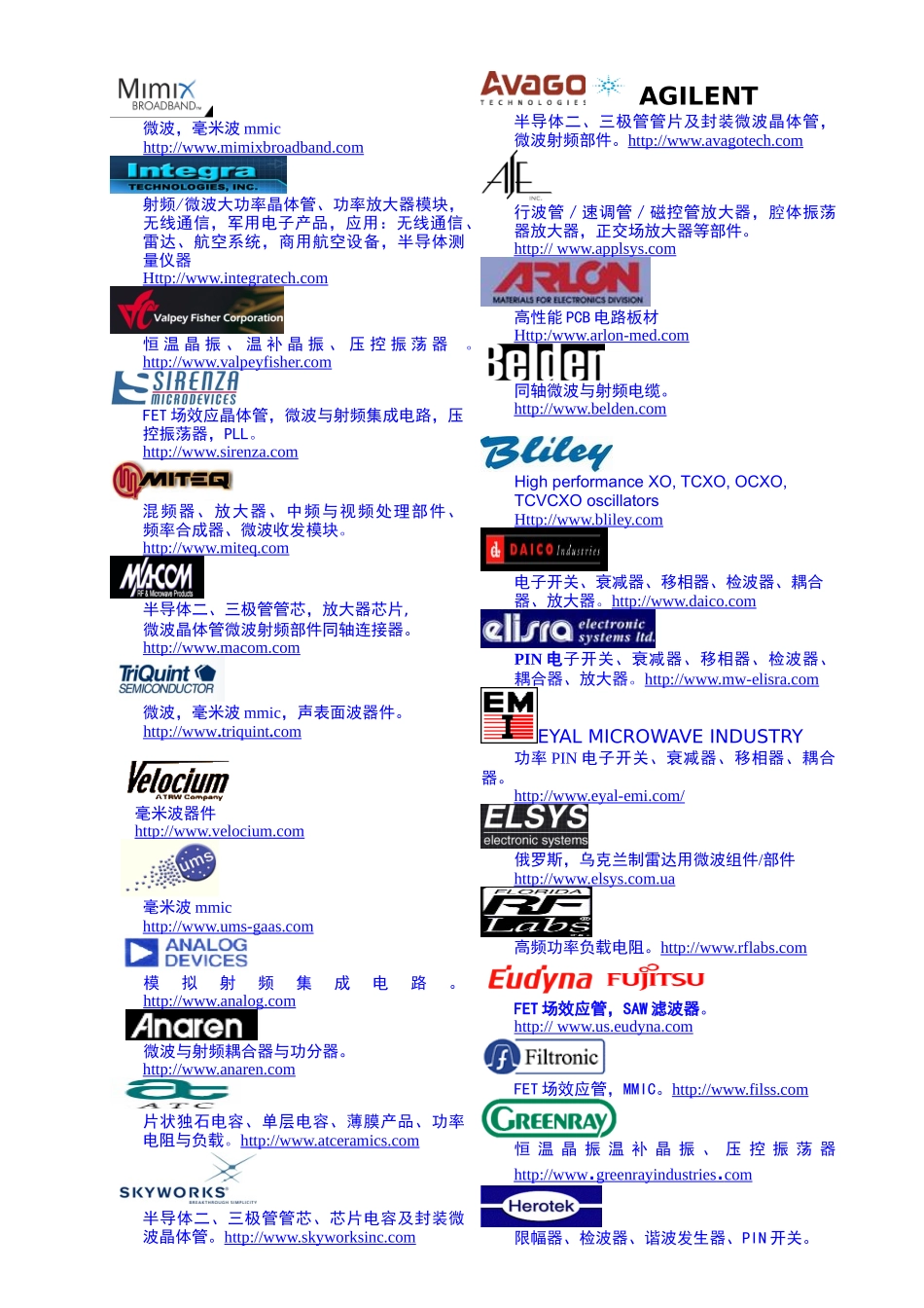 威网电子-E-mail：hm1973@163_第2页