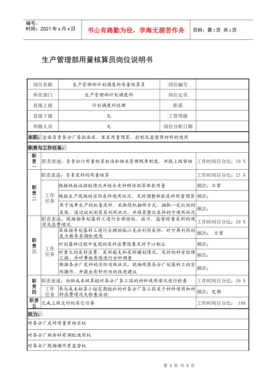 制鞋企业生产管理部用量核算员岗位说明书_第1页