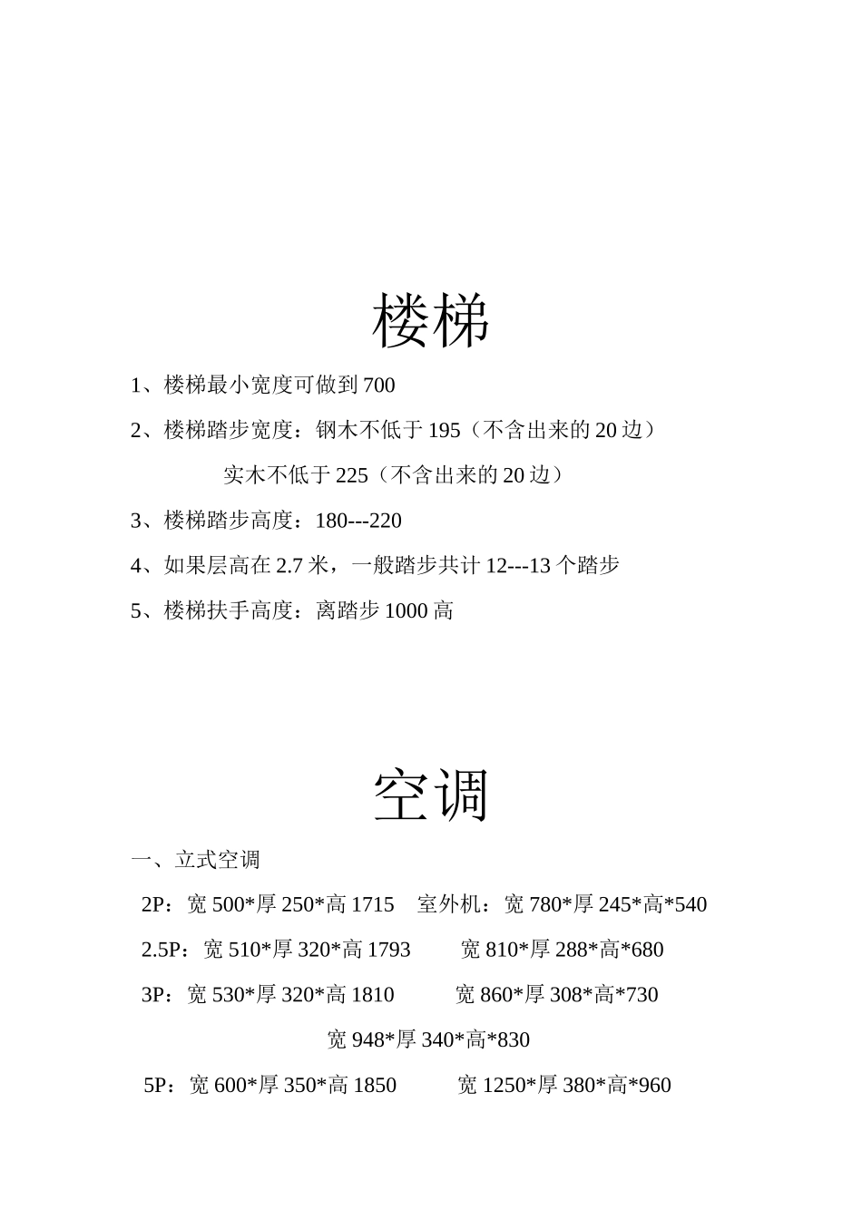 常用家具电器尺寸表内容_第2页