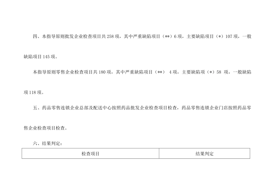 国家局附件-药品GSP现场检查指导原则_第2页