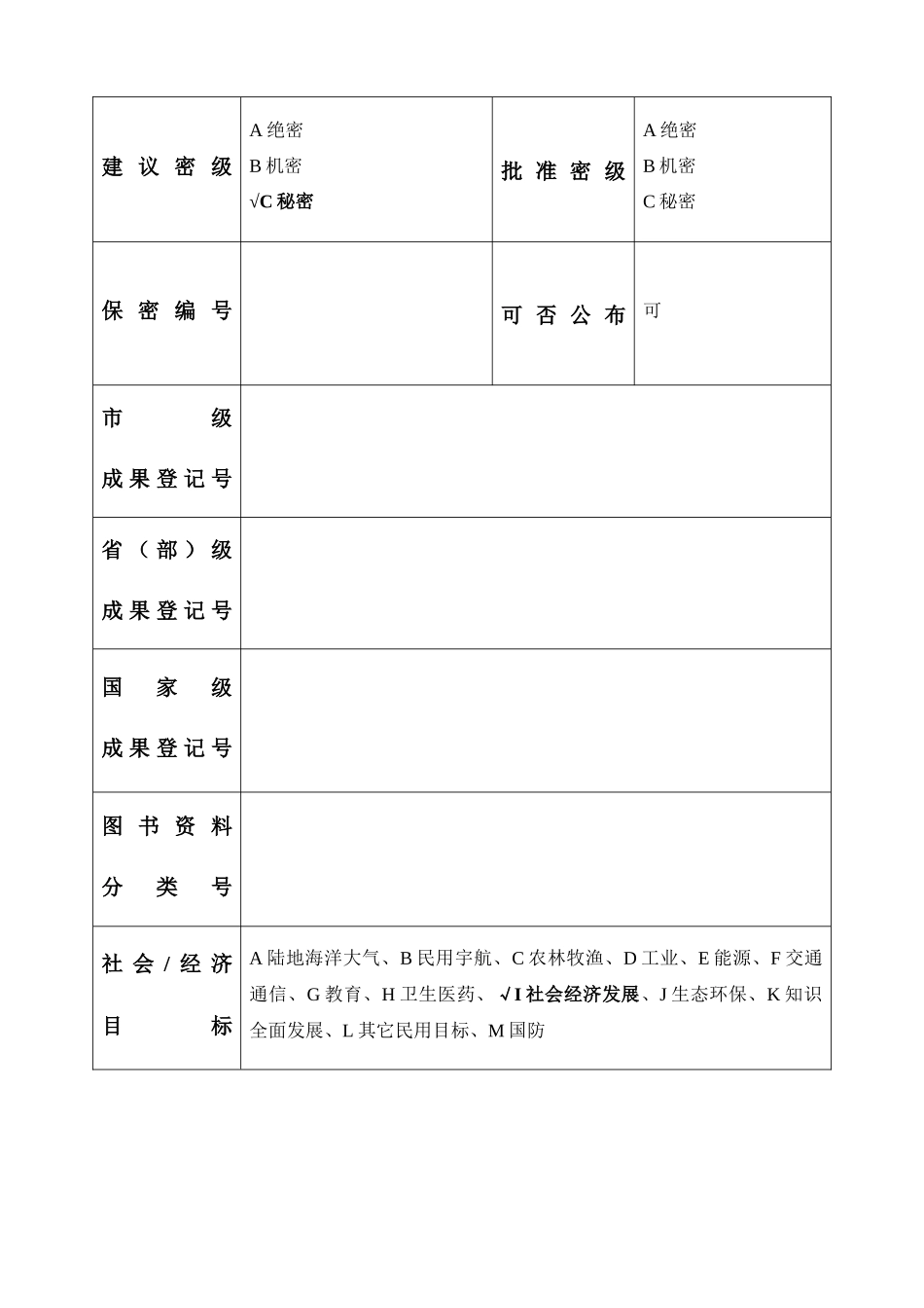广东金融科学技术进步奖励申报书-高可用_第3页