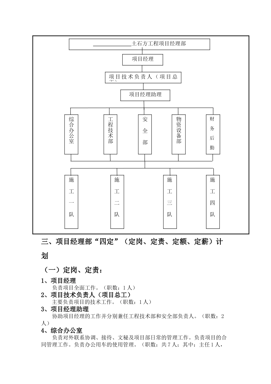 土石方工程施工项目部机构设置岗位职责及管理制度(31页)_第2页