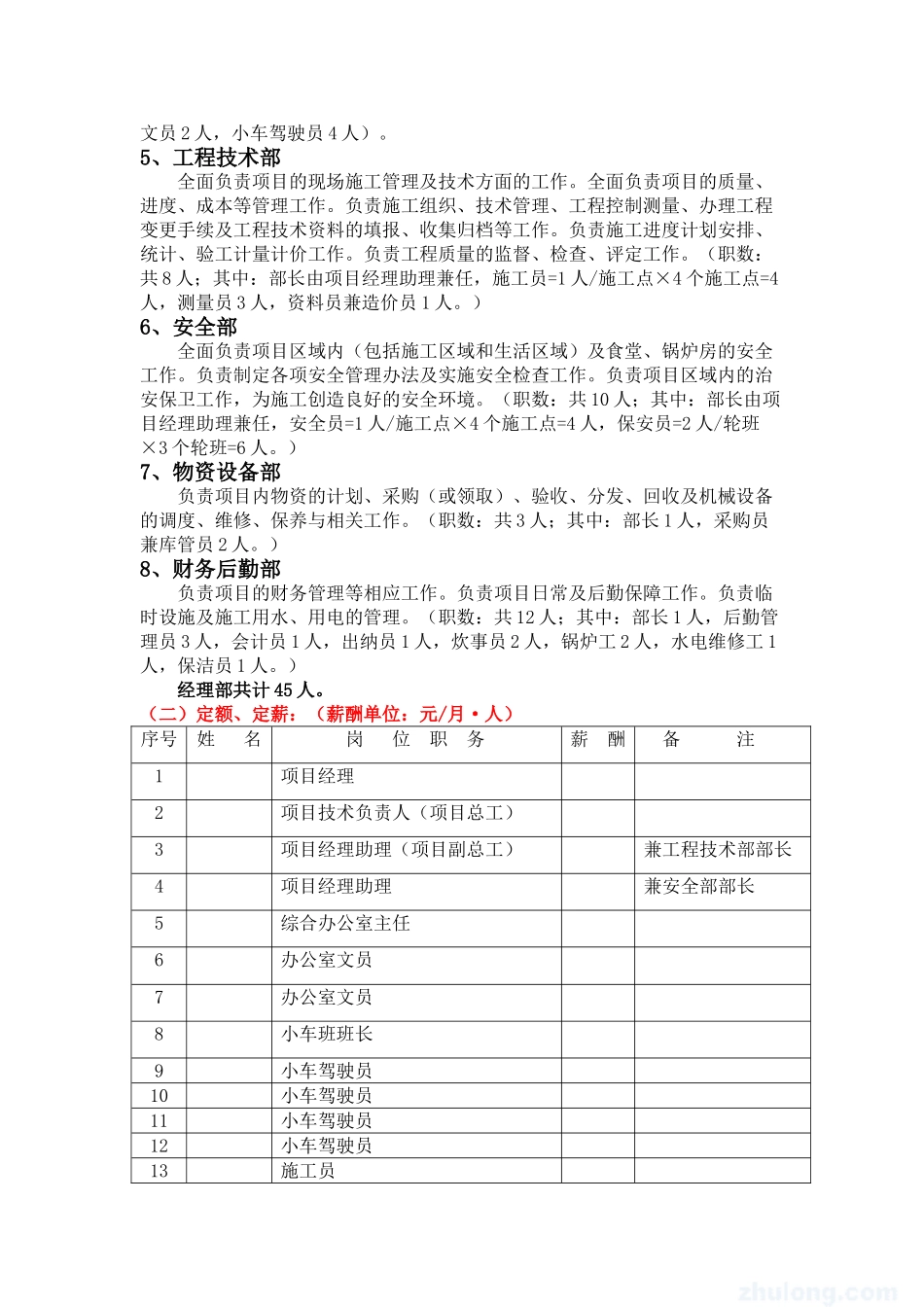 土石方工程施工项目部机构设置岗位职责及管理制度(31页)_第3页