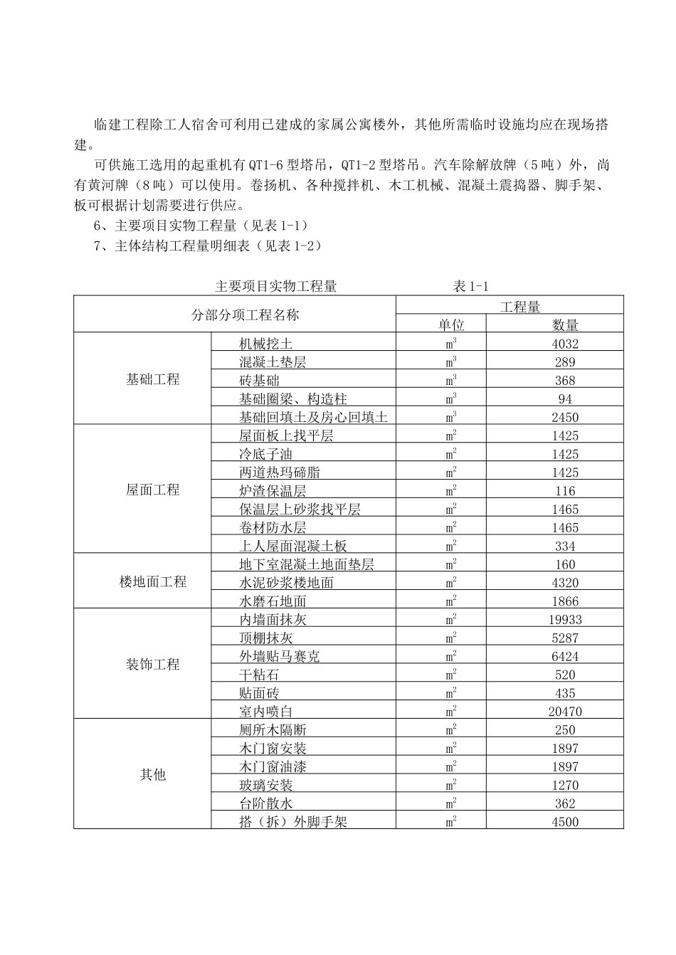 建筑工程《施工组织课程设计任务书》_第3页