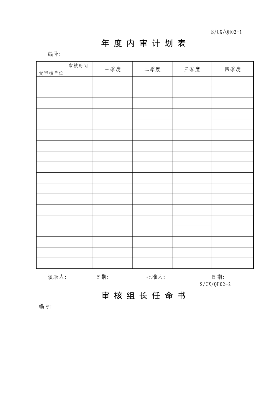 内部审核程序分析_第3页