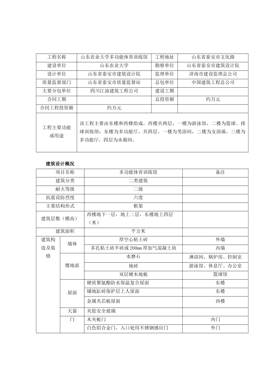 山东农业大学多功能体育训练馆土建工程施工组织设计_第3页