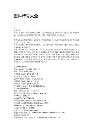 塑料牌号大全(40页)