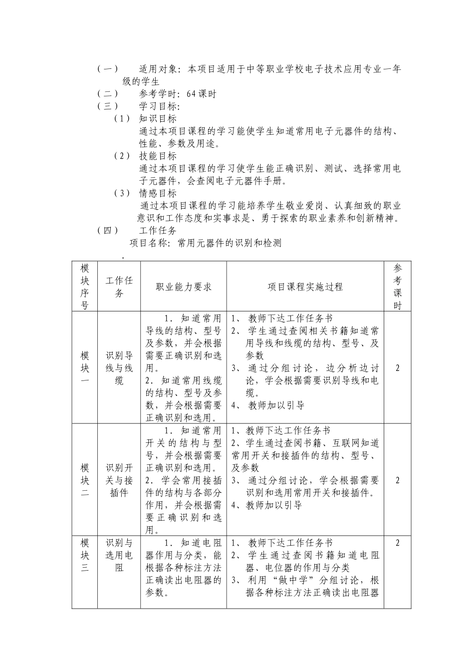 应用电子技术专业基础平台之一_第2页