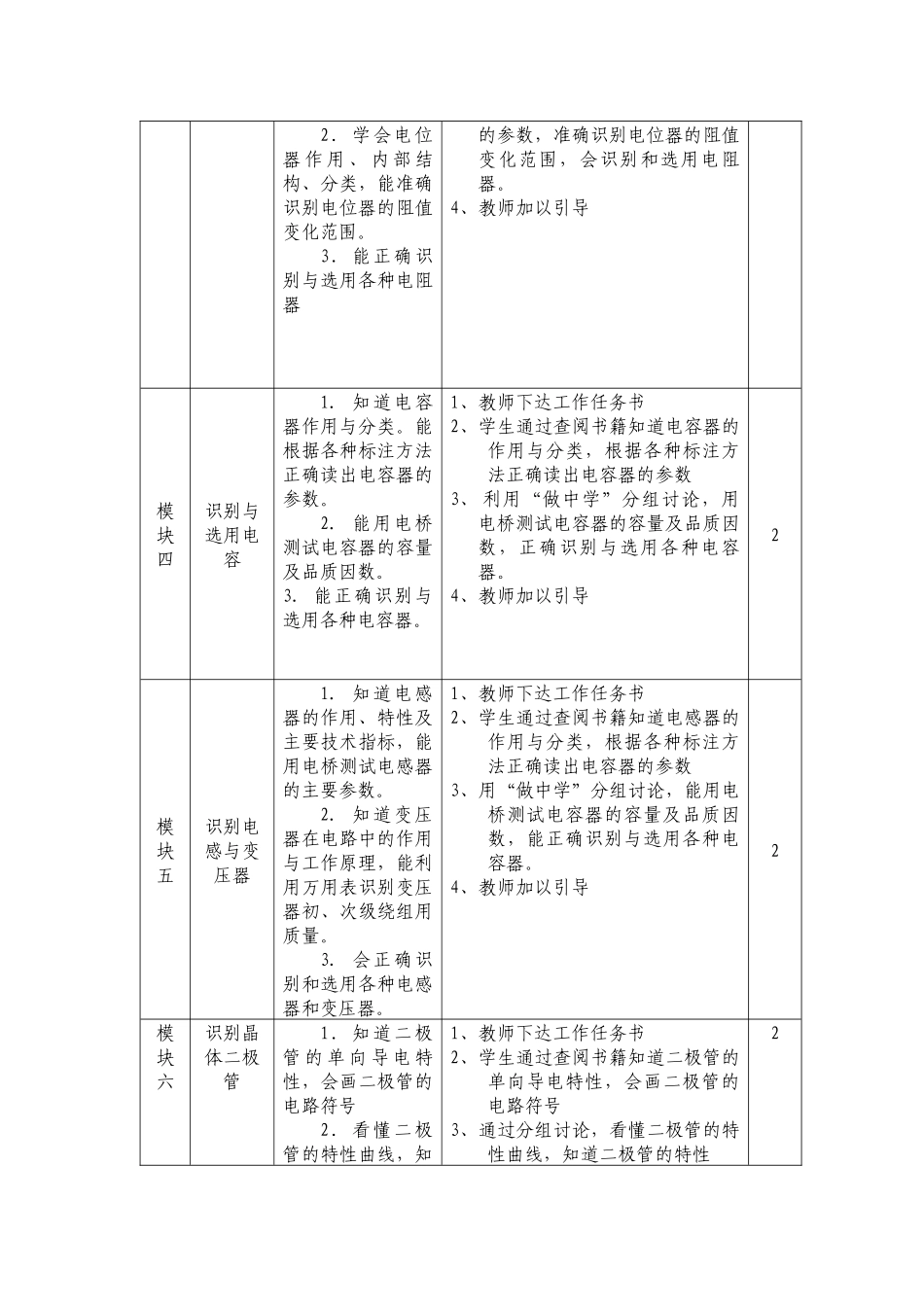 应用电子技术专业基础平台之一_第3页