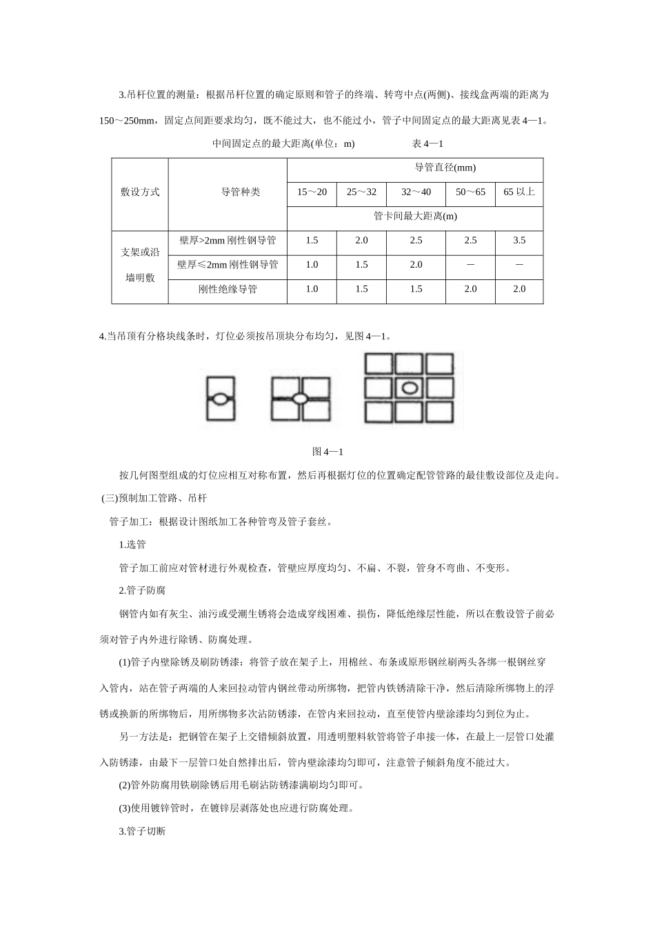 吊顶内管路敷设工程安全技术交底_第3页