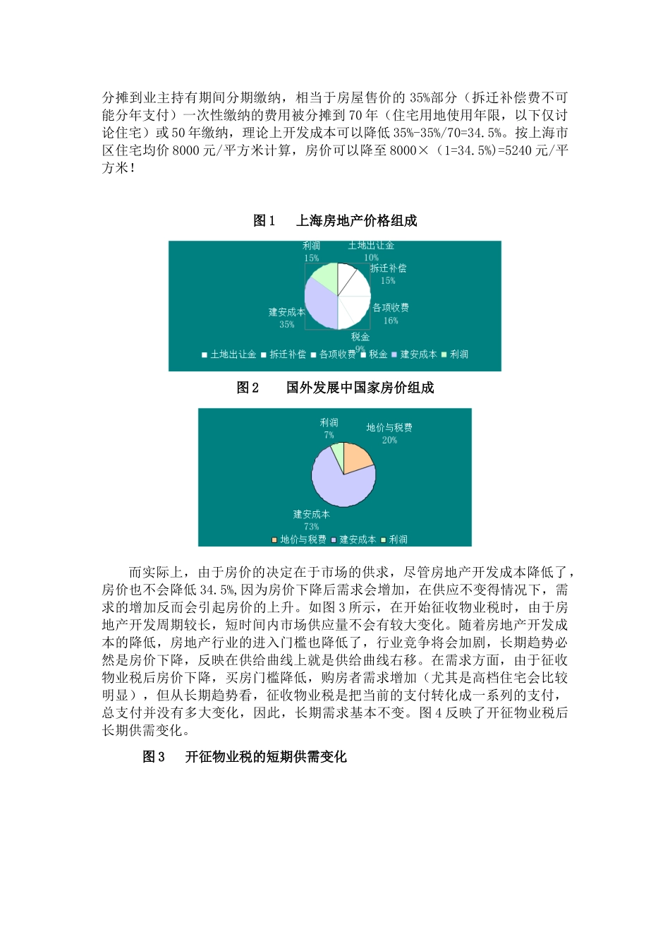 开征物业税的研究与思考(6)_第2页