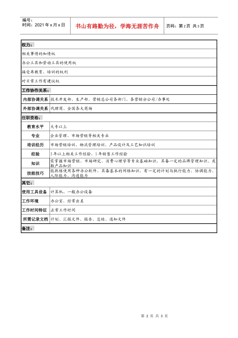 制鞋企业营销总公司产品管理岗位说明书_第2页