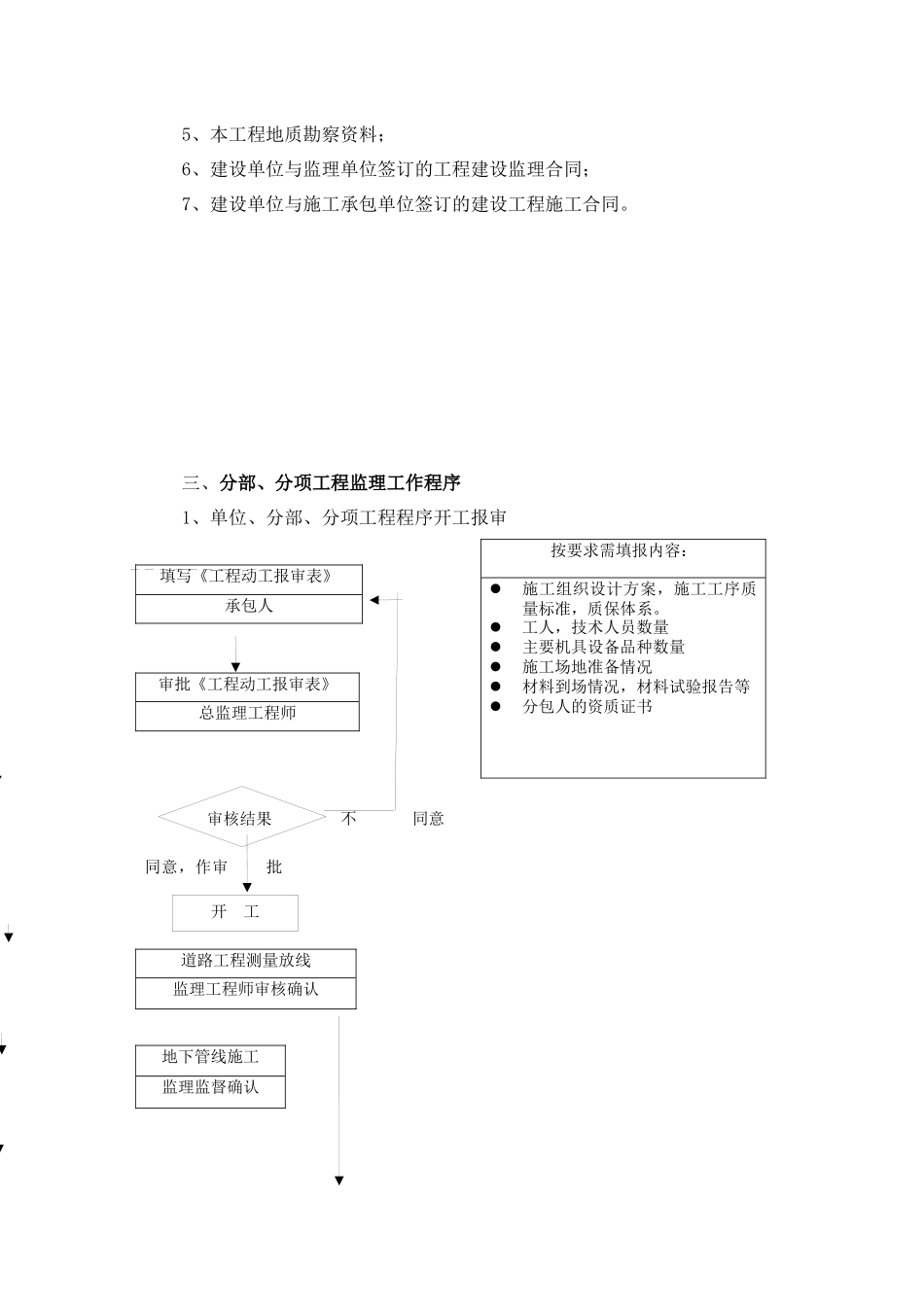 市政道路给排水工程监理细则西江佳园_第3页