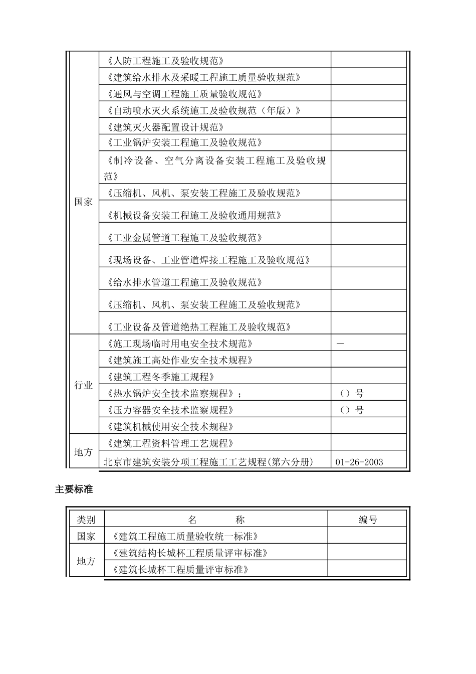 工程给排水、通风空调工程施工组织方案(51页)_第3页