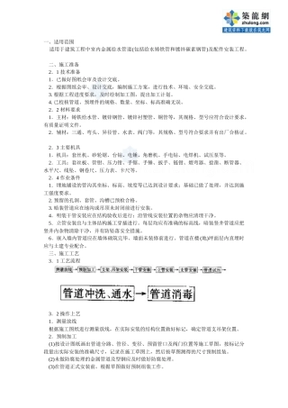 室内金属给水管道及配件安装_secret