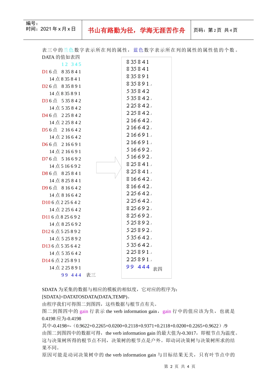 动词决策树程序的部分说明_第2页