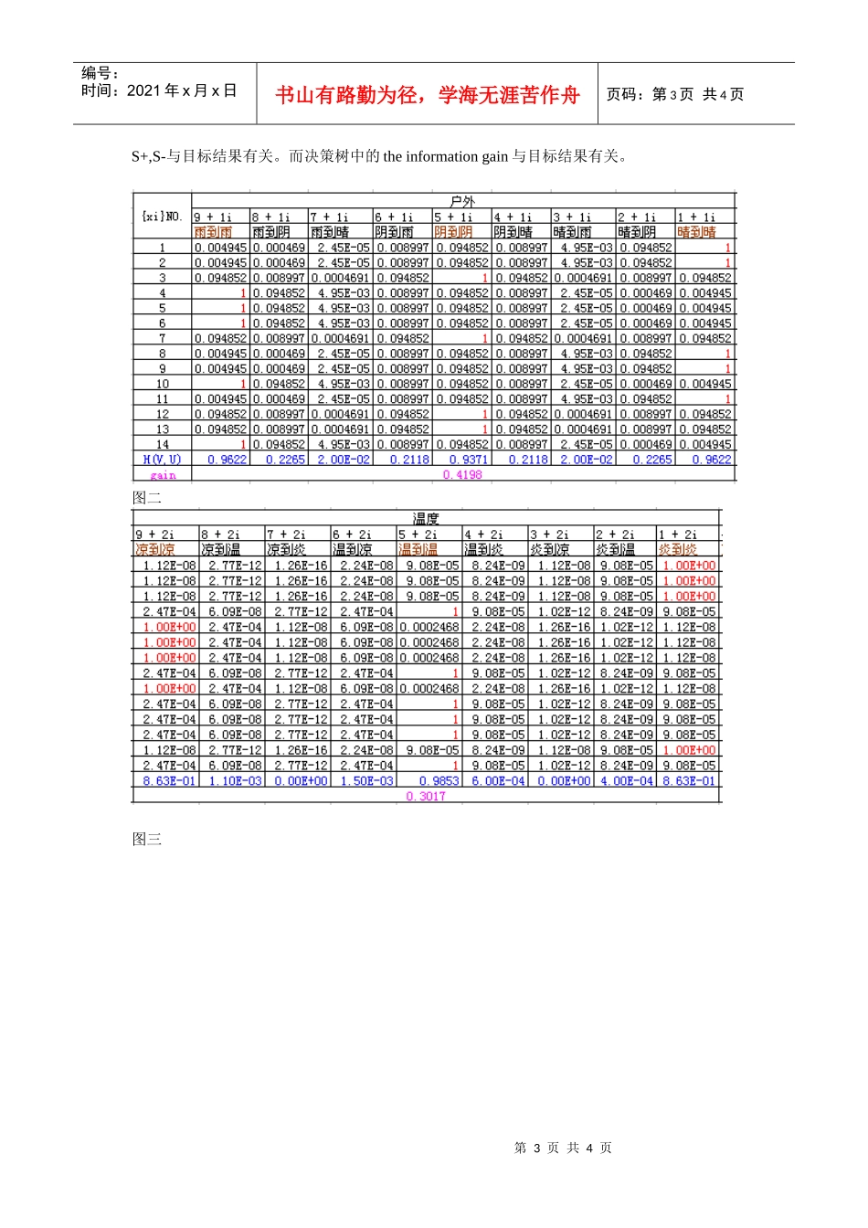 动词决策树程序的部分说明_第3页