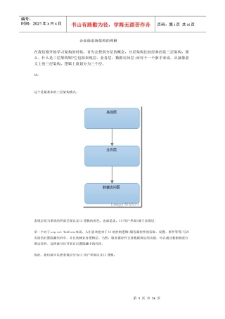 前端工程师-企业级系统架构的理解