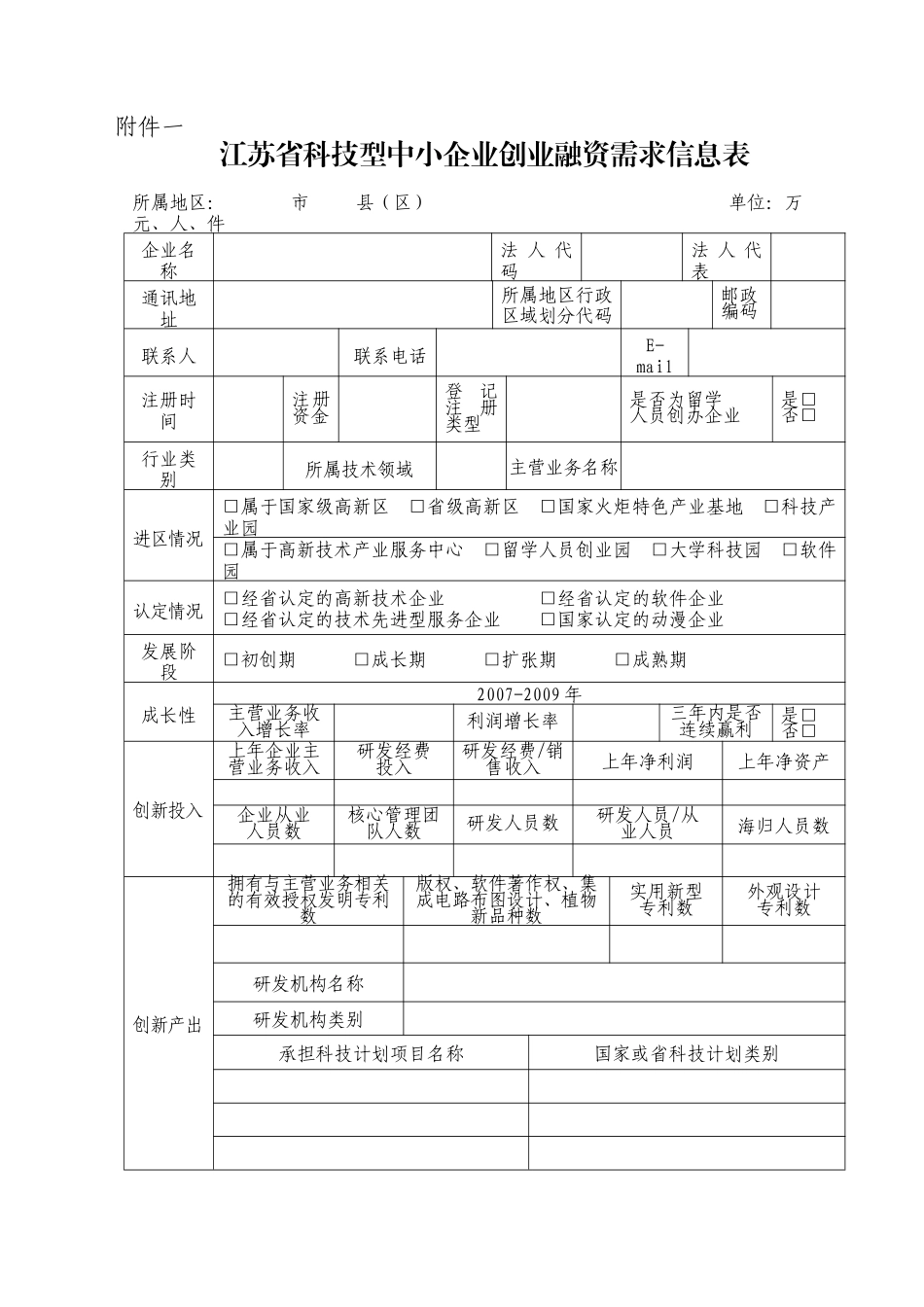 创新型企业评价工作_第1页