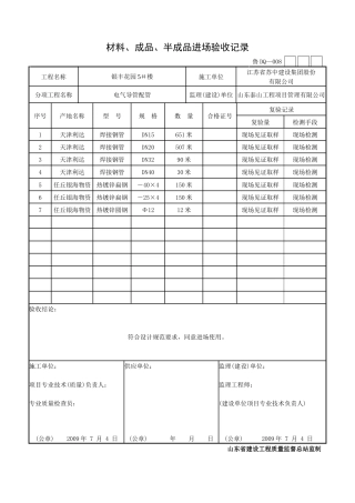 建筑材料、成品、半成品进场验收记录表