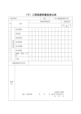 单位（子单位）工程观感质量检查记录