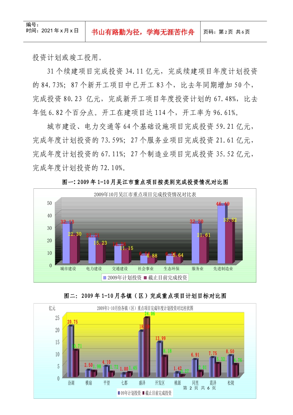 内部资料-吴江市发展和改革委员会_第2页