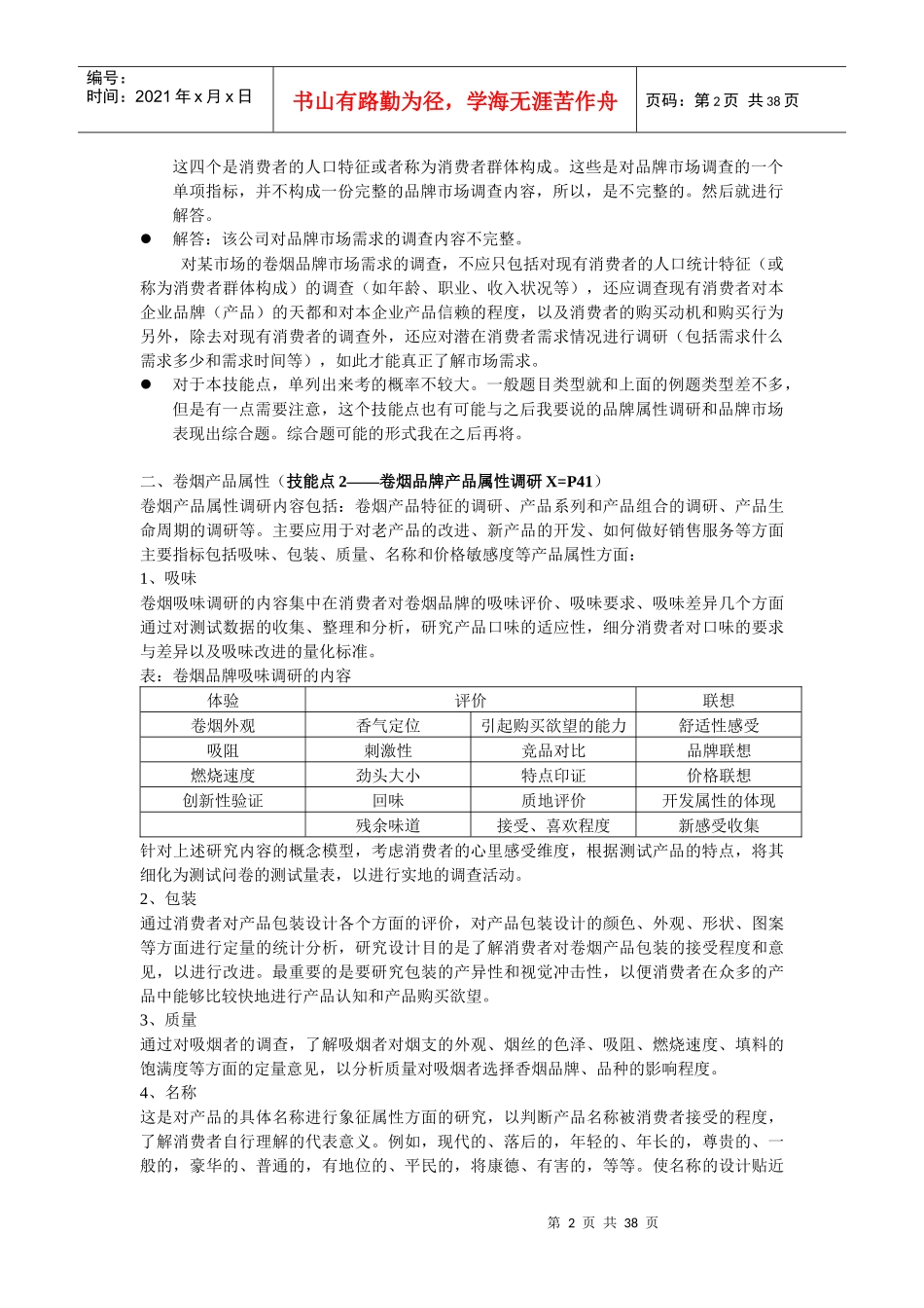 初级技能(品牌营销)_第2页