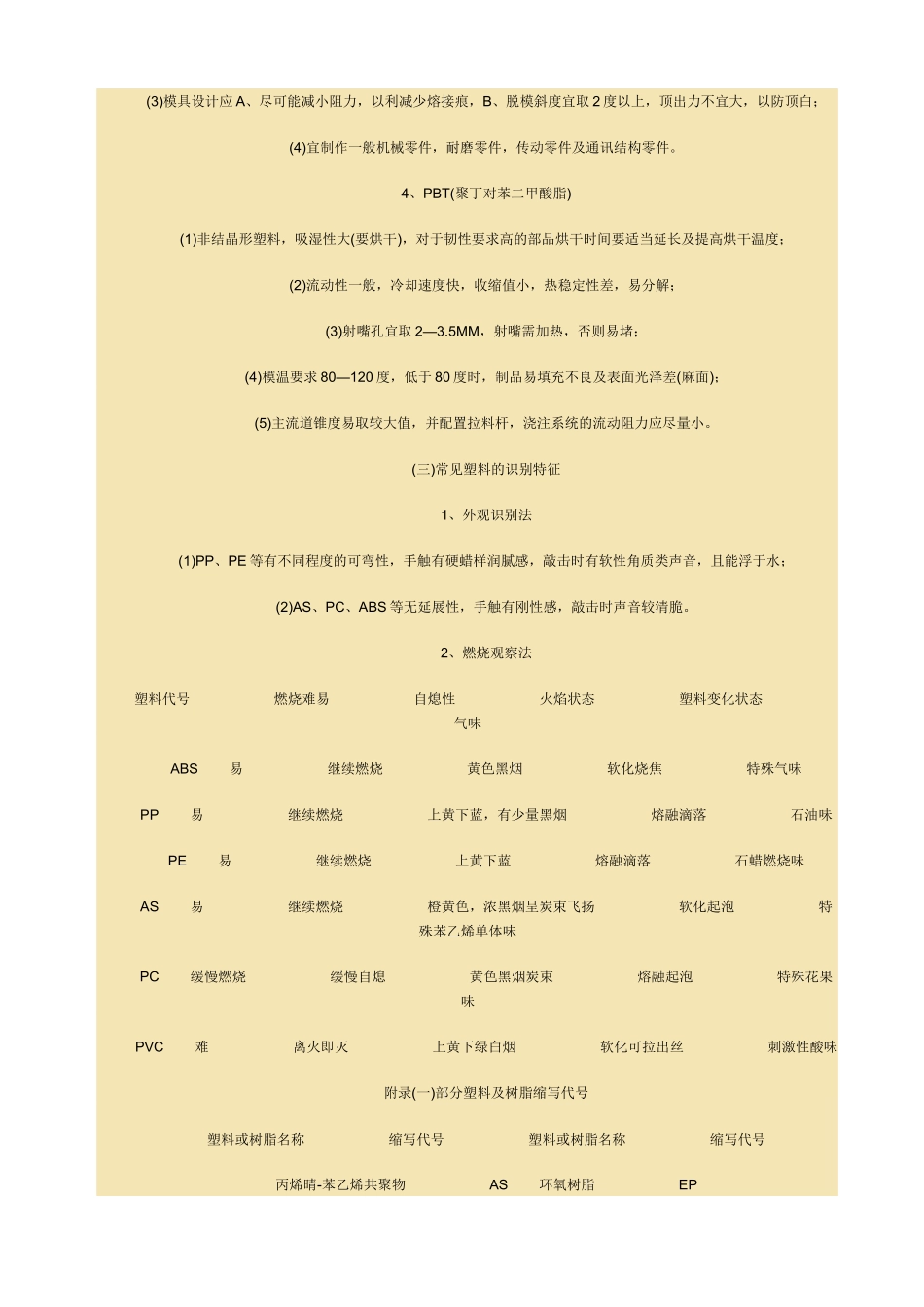 塑料的基本常识_第3页