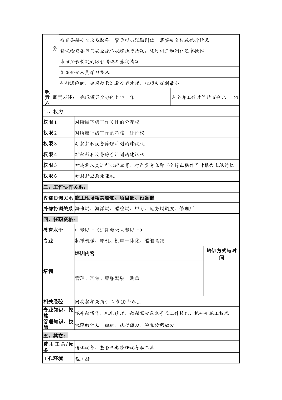 创新港湾工程公司挖泥船轮机长岗位说明书_第2页