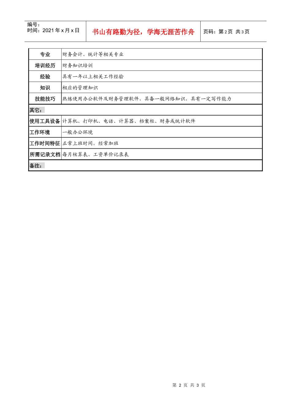 制鞋企业生产管理部劳资核算员岗位说明书_第2页