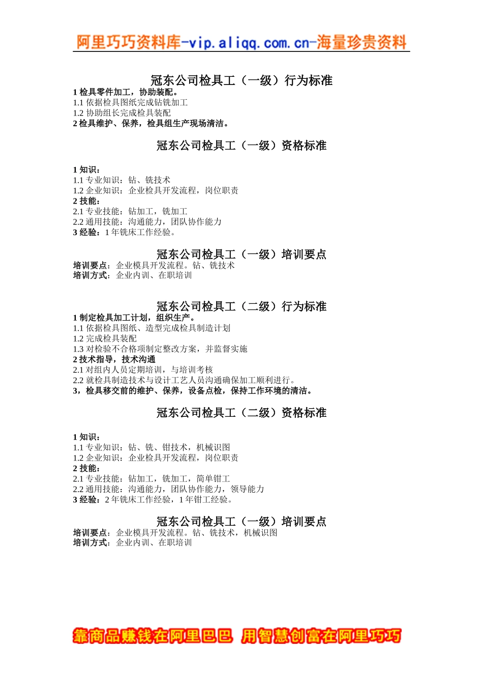 冠东公司检具工行为标准_第1页