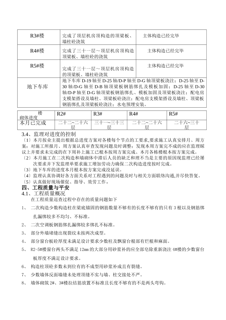 合肥市包河区九珑湾•广视花园（B）区工程监理月报_第3页