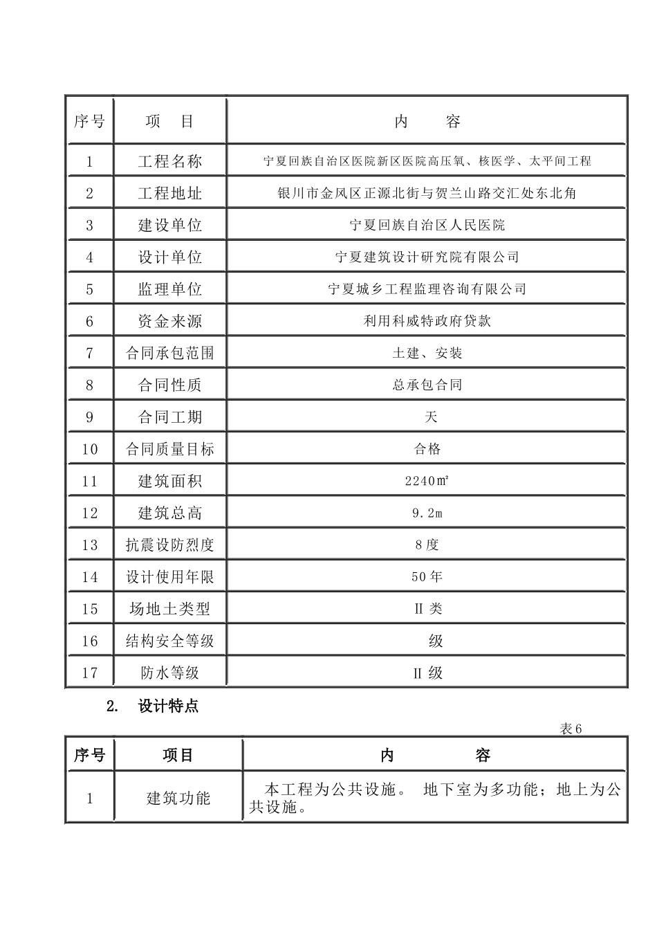 宁夏自治区医院新区医院高压氧、核医学、太平间工程创_第2页