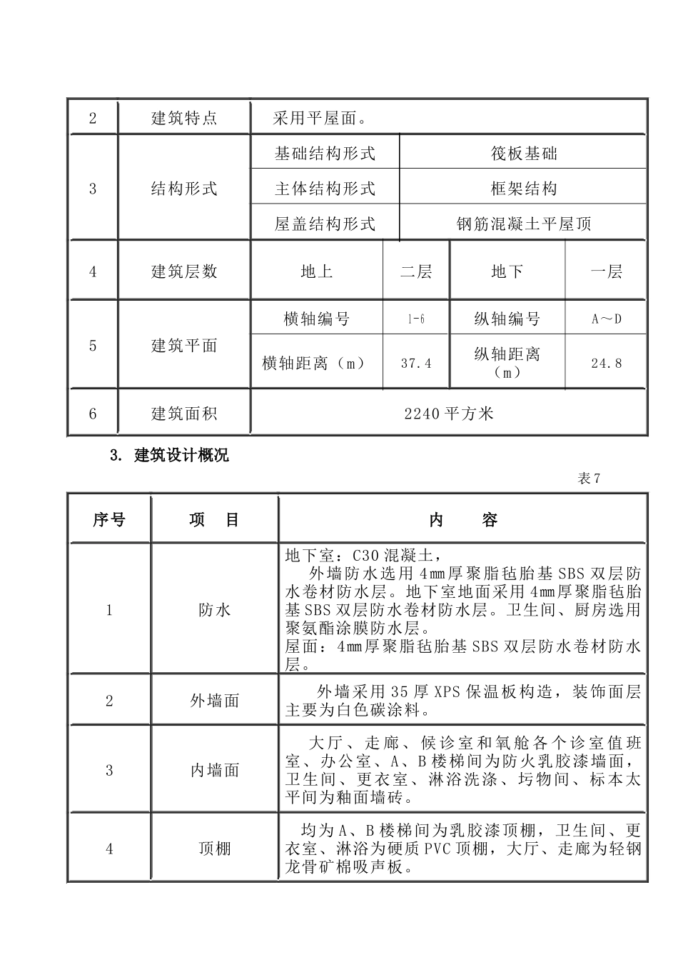 宁夏自治区医院新区医院高压氧、核医学、太平间工程创_第3页