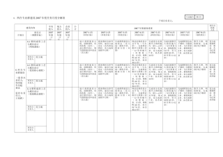 塑料成型工艺与模具设计分解任务书1