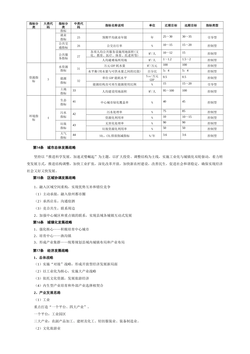 城市总体规划范本( 33页)_第3页