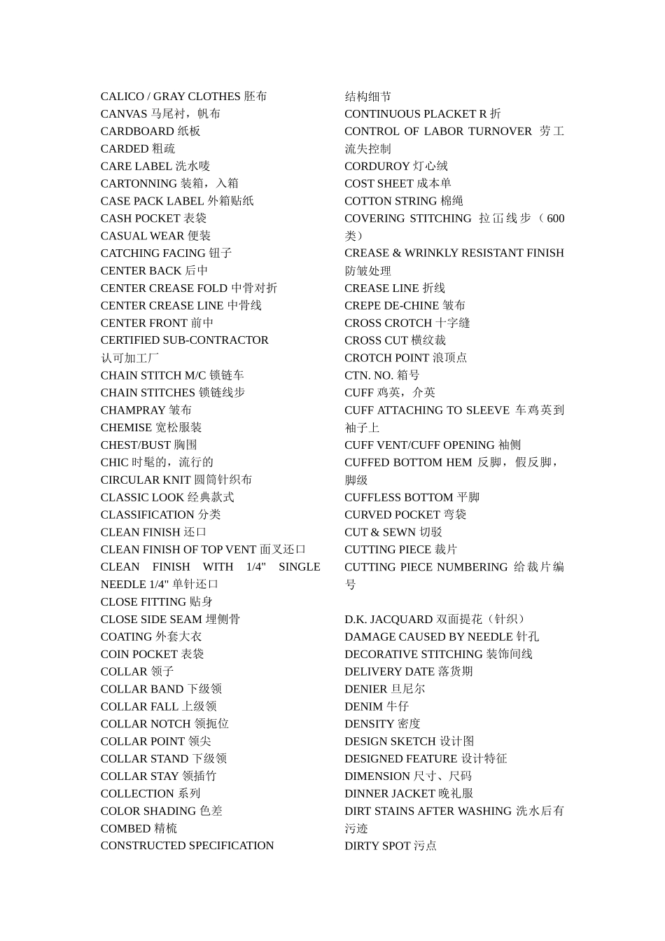 常用服装英语词汇大全_第2页