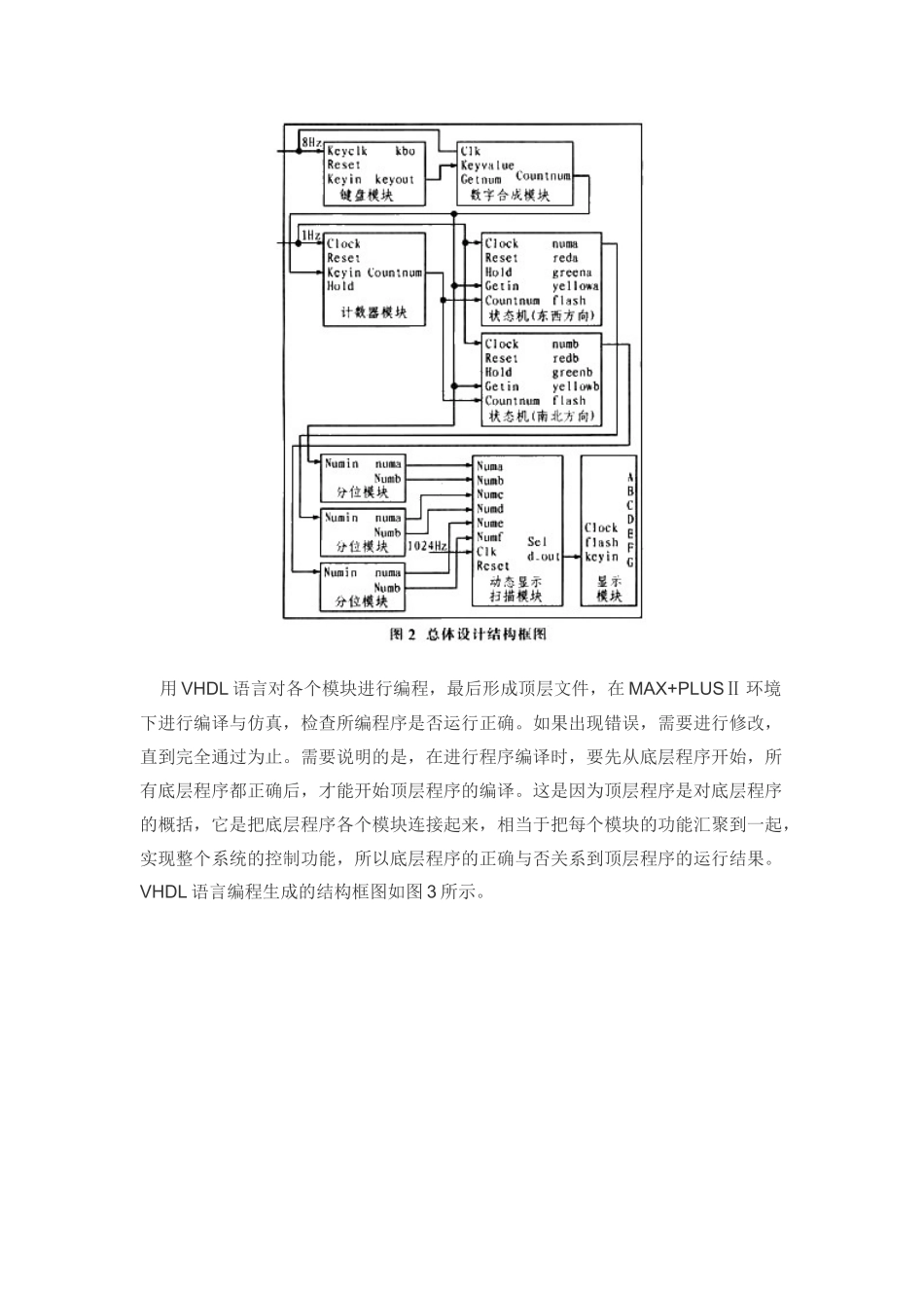 基于vhdl状态机设计的智能交通控制灯_第2页