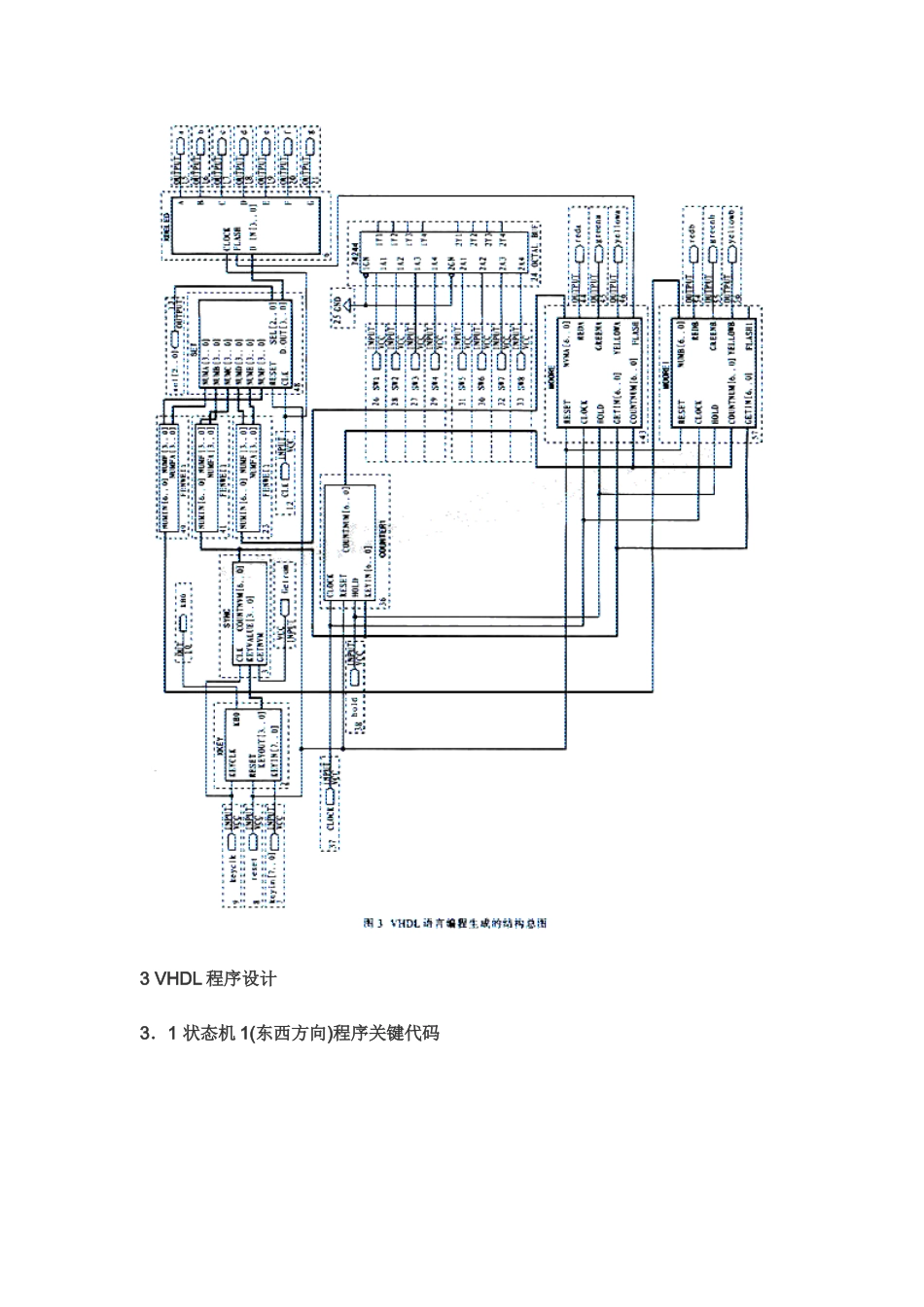 基于vhdl状态机设计的智能交通控制灯_第3页