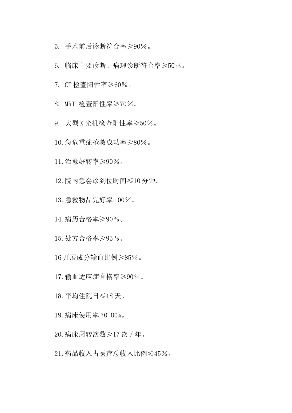 外科医疗质量管理与持续改进方案_第2页