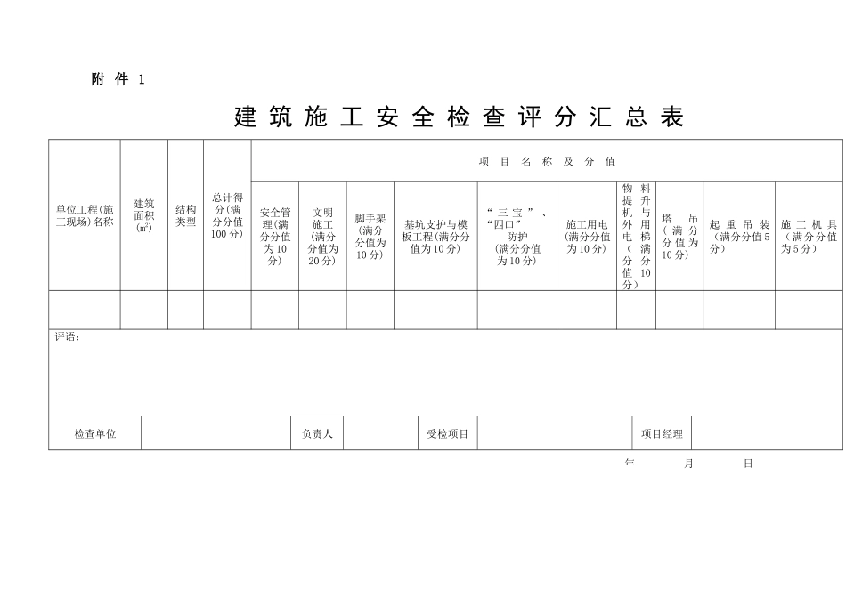 建筑施工安全检查评分表1_第1页