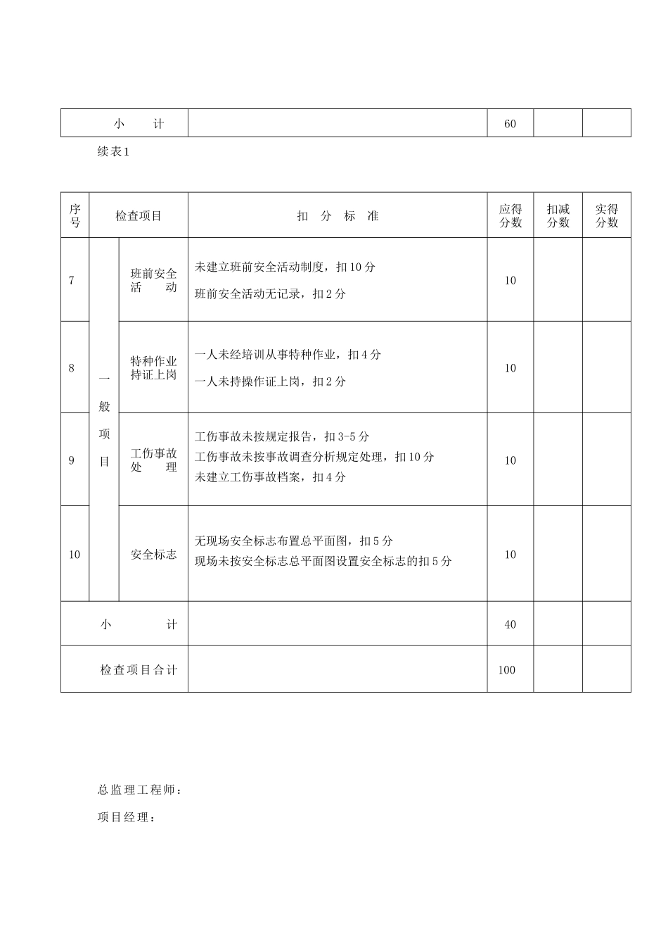 建筑施工安全检查评分表1_第3页