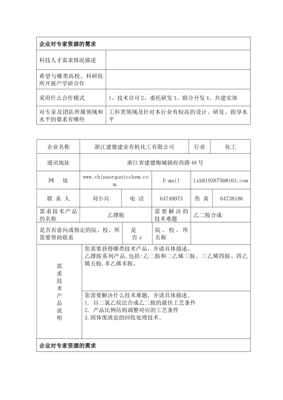 建德市精细化工企业技术难题需求_第3页