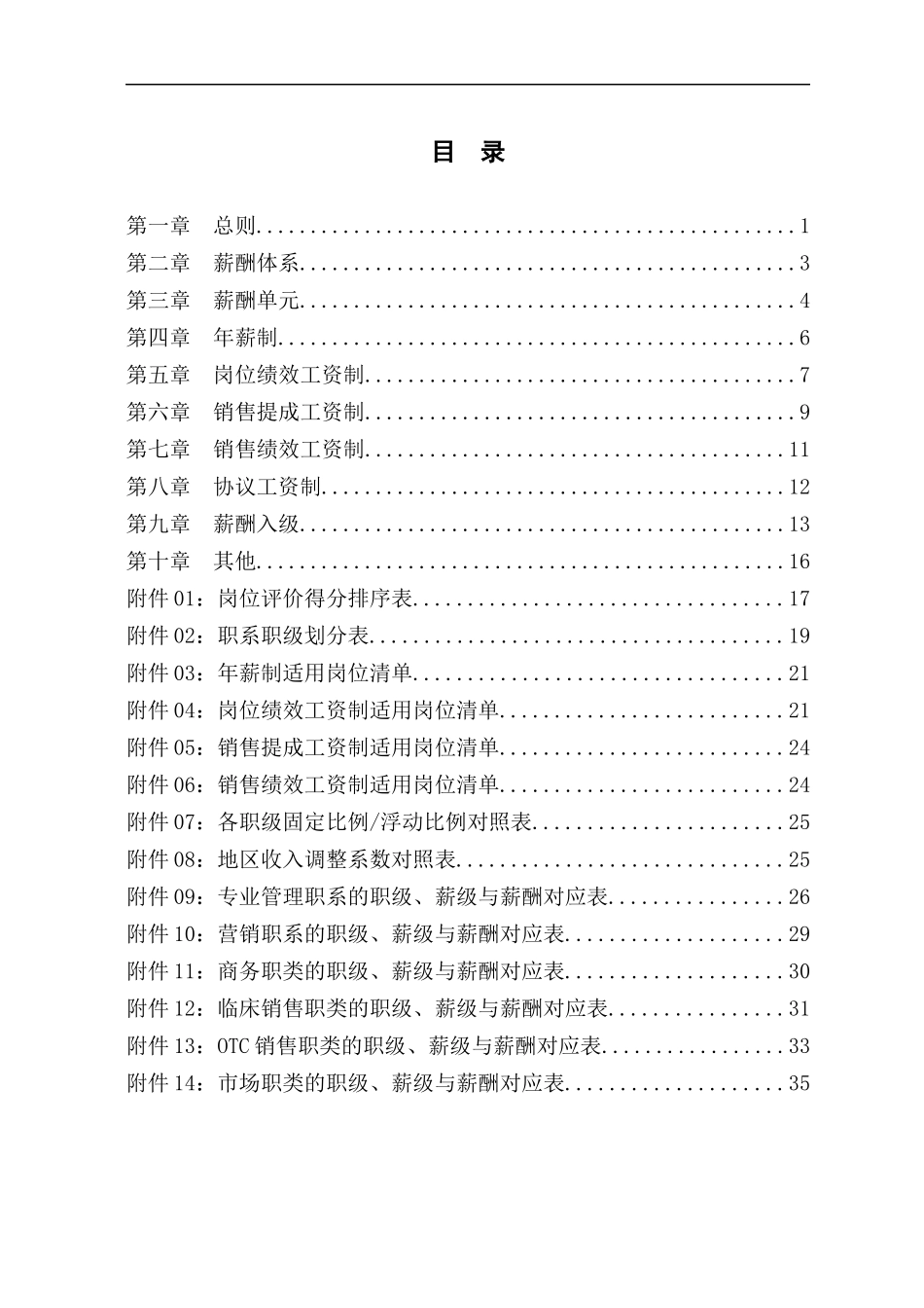 北京某医药公司薪酬管理办法V10_第2页